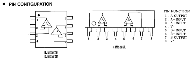 NJM5532 ̃szu