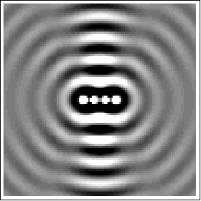 broad-side array(half wavelength interval)