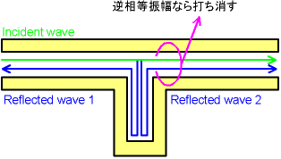 Fig.1