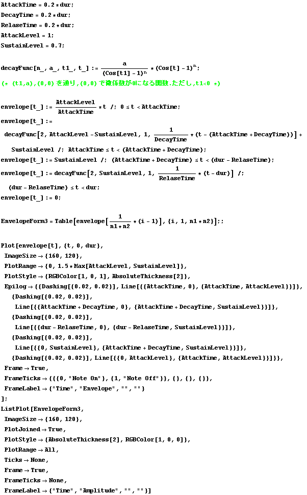 AttackTime = 0.2 * dur ; DecayTime = 0.2 * dur ; RelaseTime = 0.2 * dur ; AttackLevel = 1 ; Su ... t; None,  FrameLabel -> {"Time", "Amplitude", "", ""}] 