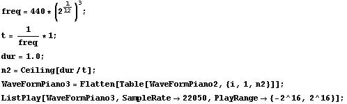 freq = 440 * (2^1/12)^3 ; t = 1/freq * 1 ; dur = 1.0 ; n2 = Ceiling[dur/t] ; WaveFormPiano3 =  ...  {i, 1, n2}]] ; ListPlay[WaveFormPiano3, SampleRate -> 22050, PlayRange -> {-2^16, 2^16}] ; 
