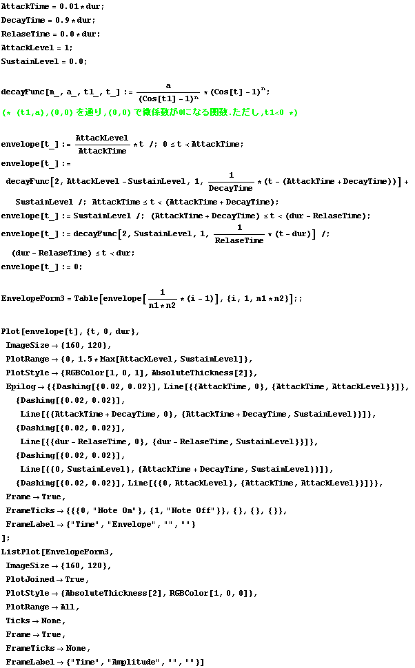 AttackTime = 0.01 * dur ; DecayTime = 0.9 * dur ; RelaseTime = 0.0 * dur ; AttackLevel = 1 ; S ... t; None,  FrameLabel -> {"Time", "Amplitude", "", ""}] 