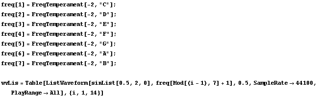 freq[1] = FreqTemperament[-2, "C"] ; freq[2] = FreqTemperament[-2, "D"] ;  ...  2, 0], freq[Mod[(i - 1), 7] + 1], 0.5, SampleRate -> 44100, PlayRange -> All], {i, 1, 14}] 