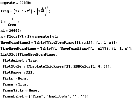 smprate = 22050 ; freq = (27.5 * 2^3) * (2^1/12)^3 ; t = 1/freq ; n1 = 20000 ; n = Floor[(t/1) ... t; None,  FrameLabel -> {"Time", "Amplitude", "", ""}] 